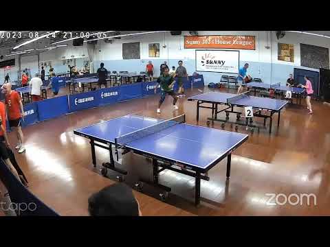 2023 Sunny House League - DIV A - Aug 24, 2023