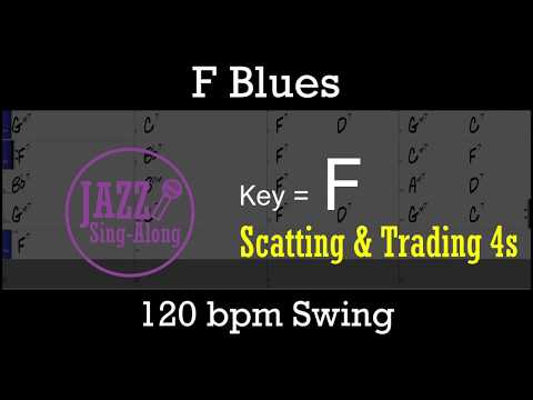 F Blues - (Practice Scatting and Trading Fours - Jazz Sing-Along)