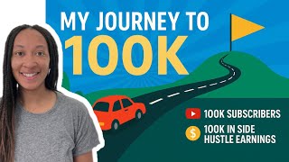 100K Subscribers & $100K Side Hustle Challenge – Let’s Go!