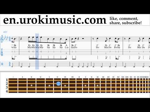 Mandolin lessons Ariana Grande - Breathin Sheet Music Tutorial um-ih352