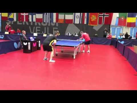 Class M6, Alexander Esaulov - Tim Laue