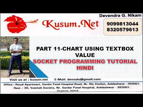 Part 11 Chart Using Textbox Value Web Api Bootstrap C Tutorial Javascript Tutorial