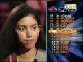 Bhaswati KBC Part 2