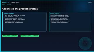 Gemini 3.8 Flash + Flash Cyber Claim Audit: Fairwind $0.75 Pricing and