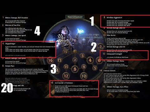 [PATH OF EXILE] - 3.8 Blight League Necromancer Changes Review & Build Theory Crafting 20