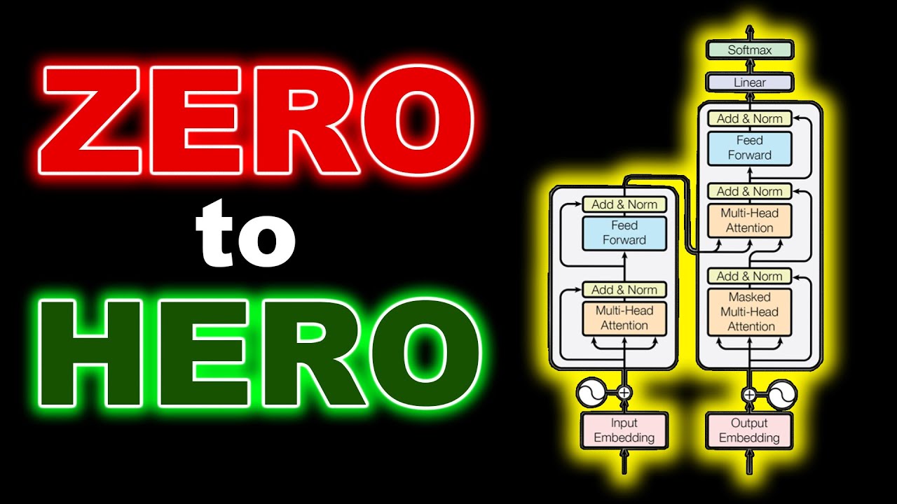 [ 100k Special ] Transformers: Zero to Hero