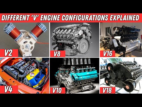 V Engines on Motorcycles Explained: Which One Is The Fastest