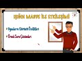 7. Sınıf  Fen ve Teknoloji Dersi  Aynalar Aynalar / 7. Sınıf &quot;Güncel&quot; Müfredata göre, sade, anlaşılır ve eğlenceli... En güncel ve en yakışıklı videoları kaçırmamak için ... konu anlatım videosunu izle