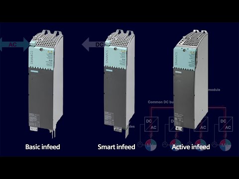 Sinamics V90 Drive