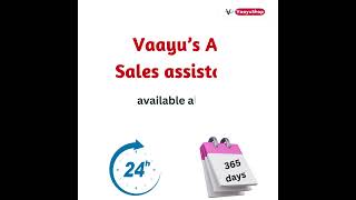 Training Video Gallery 12 24/7 AI Sales & Finance Assistant for Automotive & BFSI