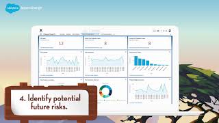 WithSecure Cloud Protection for Salesforce YouTube Video