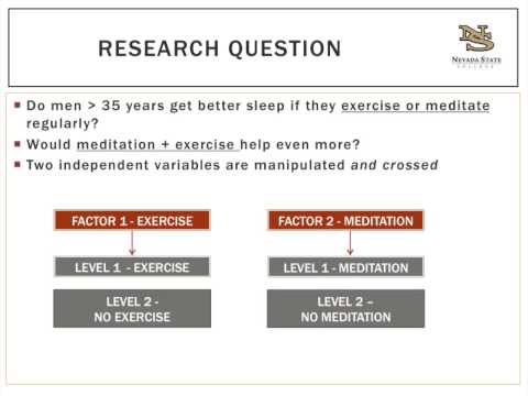 Psych 210 Two Factor ANOVA