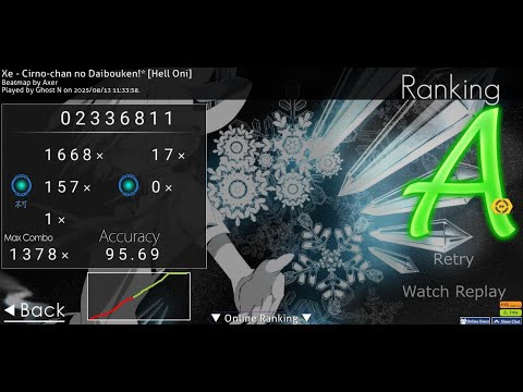 osu!taiko ★11.57 Cirno-chan no Daibouken!* [Hell Oni] +DT miss1