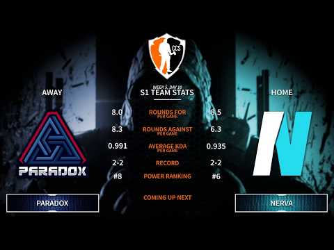 NA/PC Invite League - Week 5, Day 10 - Paradox Vs. NerVa