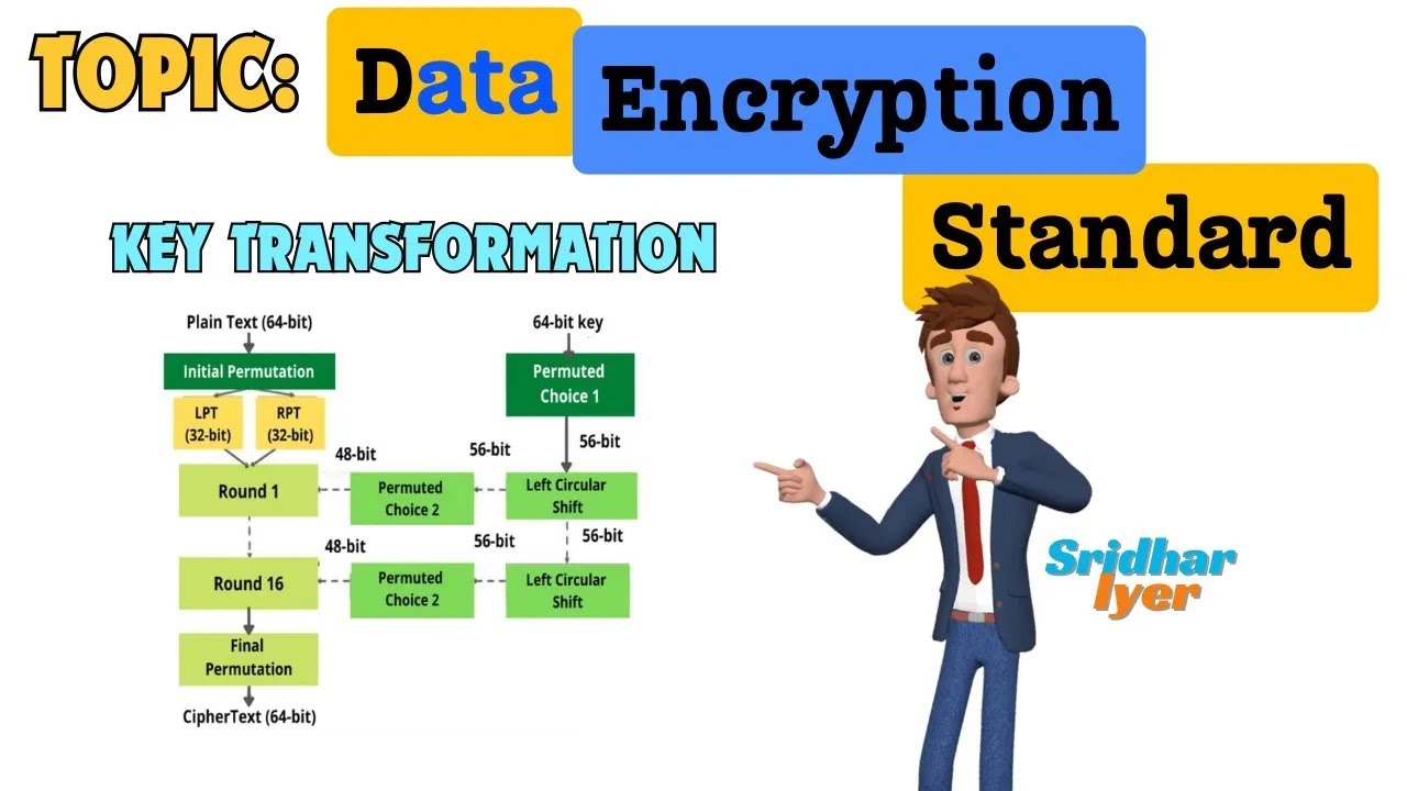 #6 Key Transformation Phase in DES | Data Encryption Standard | des algorithm in cryptography