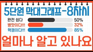 4학년_수학_5단원 막대그래프 ㅣ 8차시_얼마나 알고 있나요 ㅣ 교과서 122~125쪽