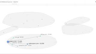 SignalPoint Media Group - Video - 2