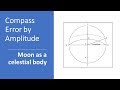 Calculating The Compass Error Using The Amplitude Method MOON