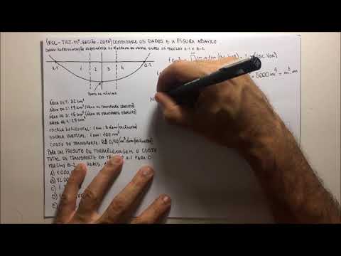 Terraplenagem - FCC - TRT11 - 2017