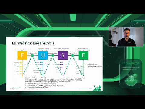SUSECON 2021 - FUT 1111 - Artificial Intelligence Innovation Roadmap