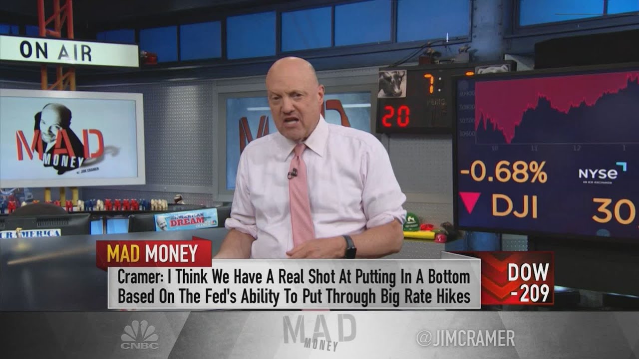 Jim Cramer explains why he believes the Fed is winning against inflation