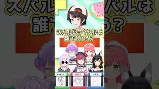 スバルのライバルは誰でしょう？