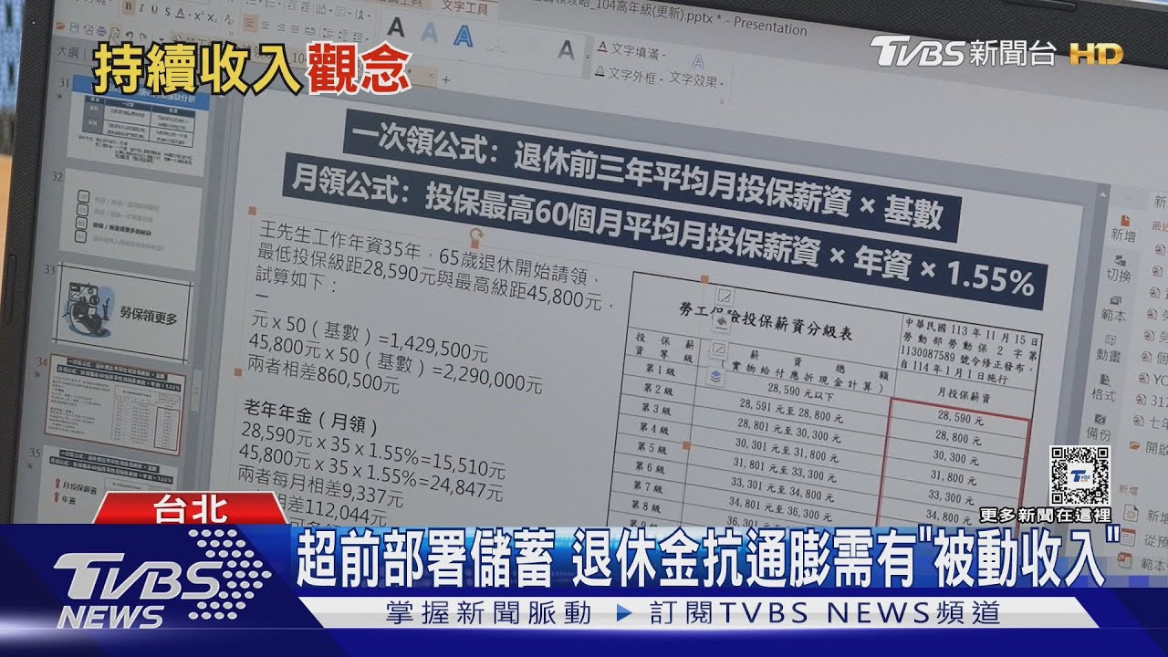 12%上班族「10年薪水凍漲」 當斜槓族注意2關鍵