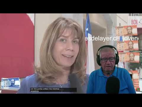 Reacción Te Quieren (Portavoz) - Video Oficial Jóvenes del Ayer