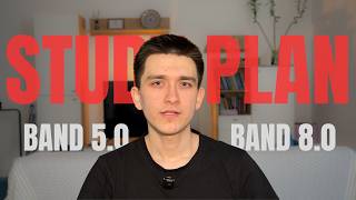 The Only IELTS Speaking Plan You Need (All Levels)