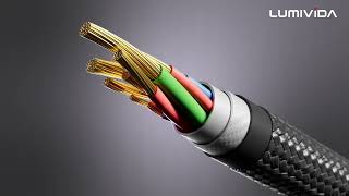 Ultra-High Speed DisplayPort Cable (DP21-1-02:2m/6.6ft,DP21-1-03:3m/9.8ft) |LUMIVIDA