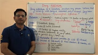 Drug Addiction- Basic Introduction in Detail (HIND
