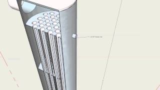 Exhaust to water - Tube in Shell heat exchanger