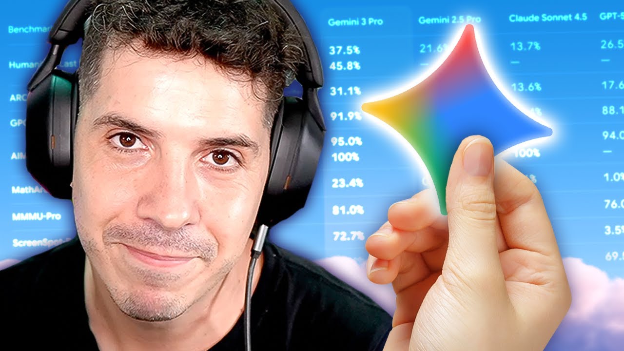 Google Gemini Pro es...