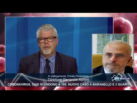 Coronavirus, casi scendono a 195: nuovo caso a Baranello e 3 guariti