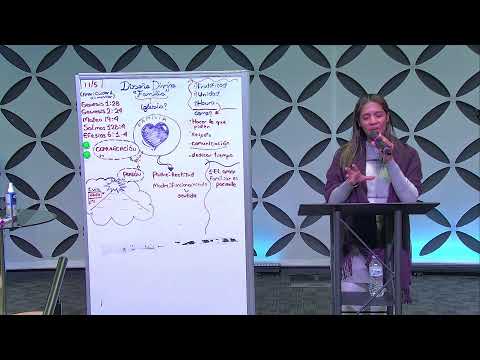 | FCC | Estudio biblico | 11/05/25 |