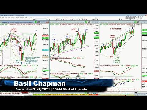 December 31st, 10AM ET Market Update on TFNN - 2021