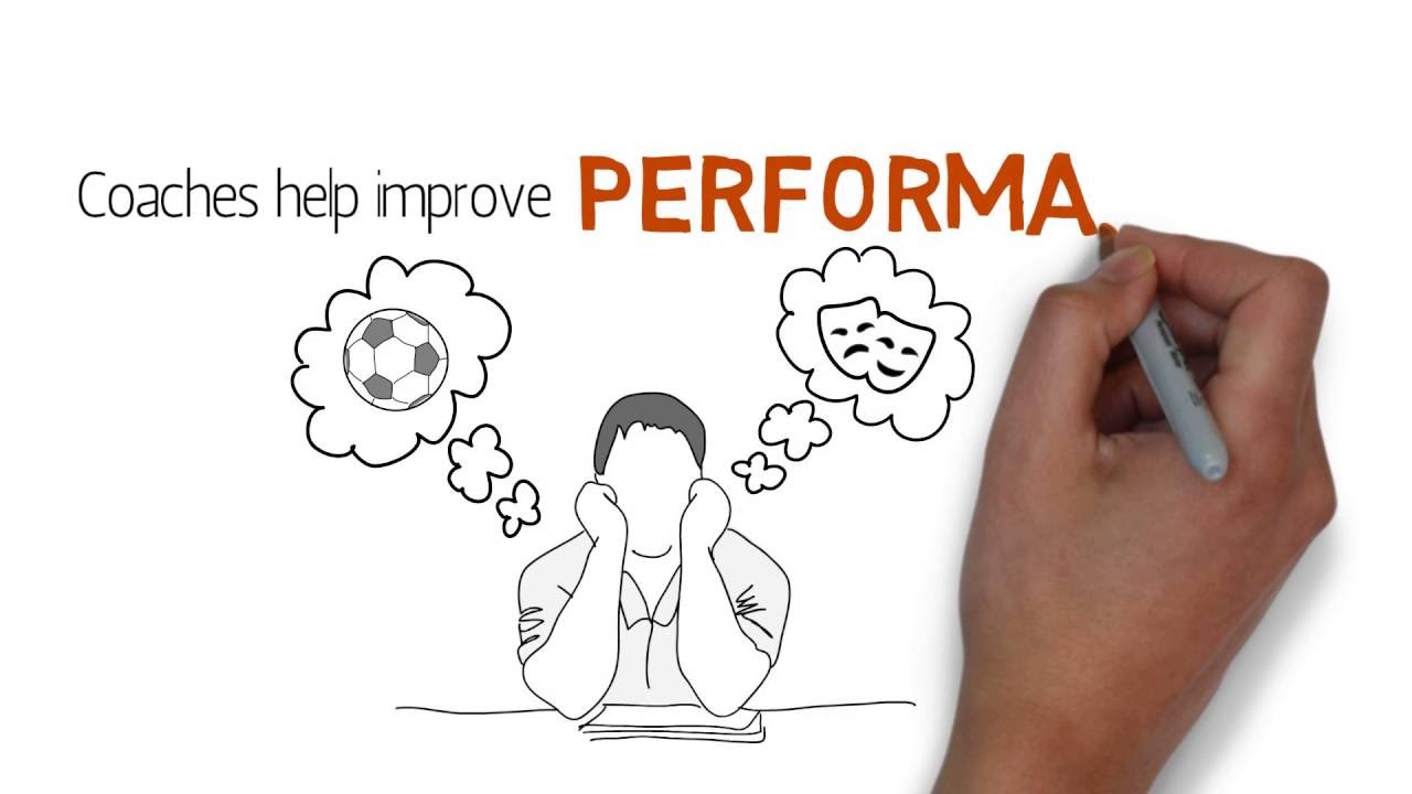 What is Academic Coaching?