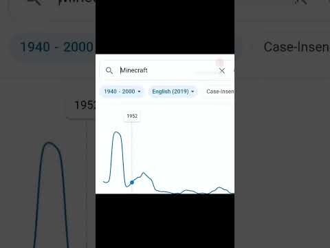 minecraft ne zaman çıktı🤔 #like #minecraft #aboneol #etiket #memes