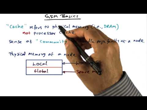 Introduction Georgia Tech Advanced Operating Systems