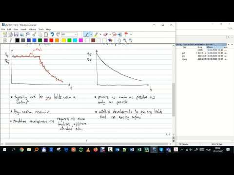 The lifecycle of a hydrocarbon field