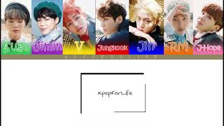 BTS &#39;LOVE IS NOT OVER&#39; (full length edition) | COLOR CODED LYRICS [HAN|ROM|ENG]