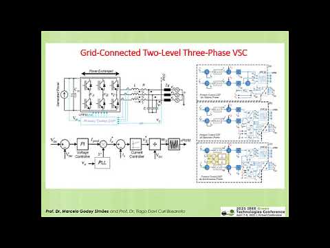 Tutorial on Digital Control for Power Electronics - Module #1