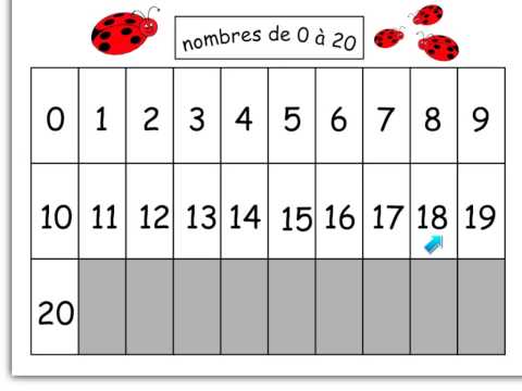 Compter jusqu'à 20
