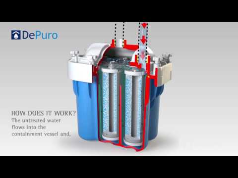 A.Q. Technology - DePuro - English Version