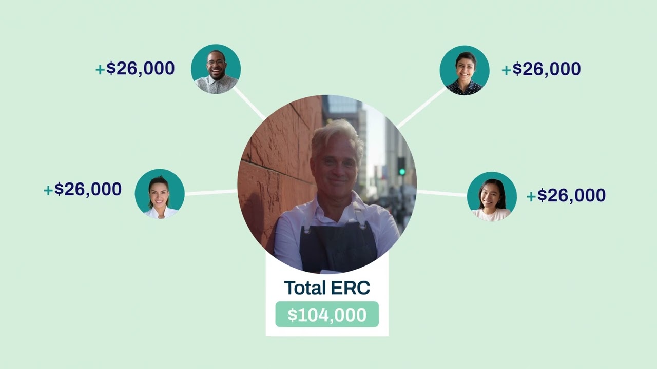 Adesso Capital - ERC Introduction