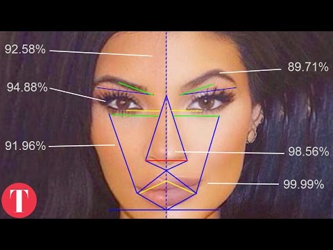 10 Most Beautiful Faces According To Science Video
