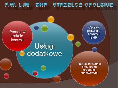 Videoprezentacja oferty usług BHP dla rejonu Strzelec Opolskich