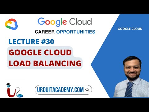 UITA Google Cloud Associate Engineer Introduction