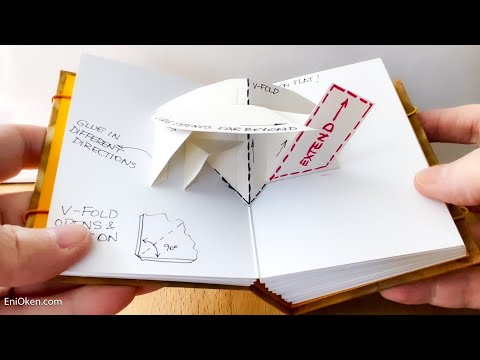 Sampler Pop-up Mechanism Booklet by Eni Oken