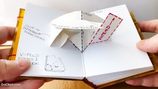 Sampler Pop-up Mechanism Booklet by Eni Oken